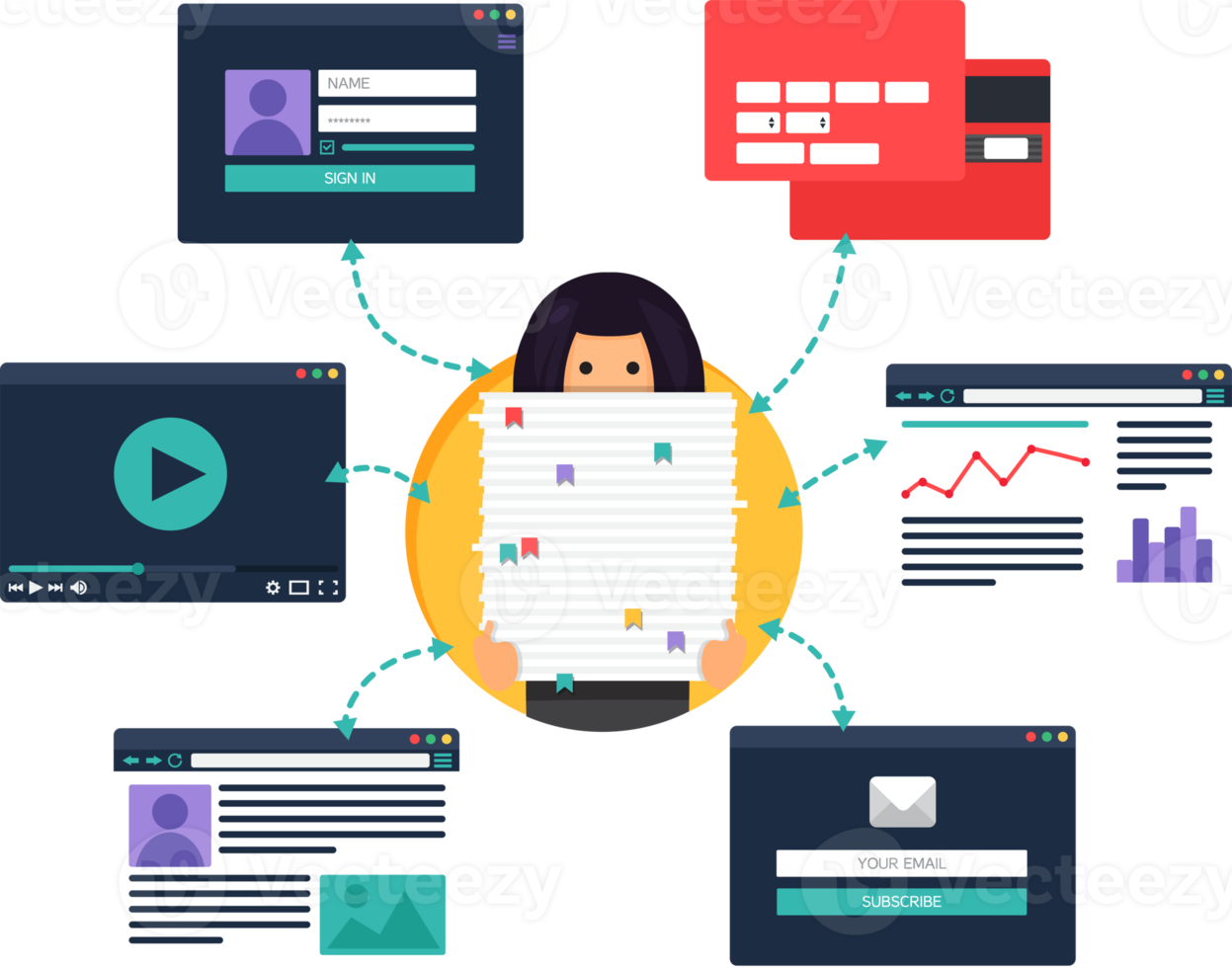 la vie en ligne des gens à partir de la vidéo, du blog, des réseaux sociaux, des achats en ligne et des e-mails. interface utilisateur graphique et formulaires et éléments de pages Web png