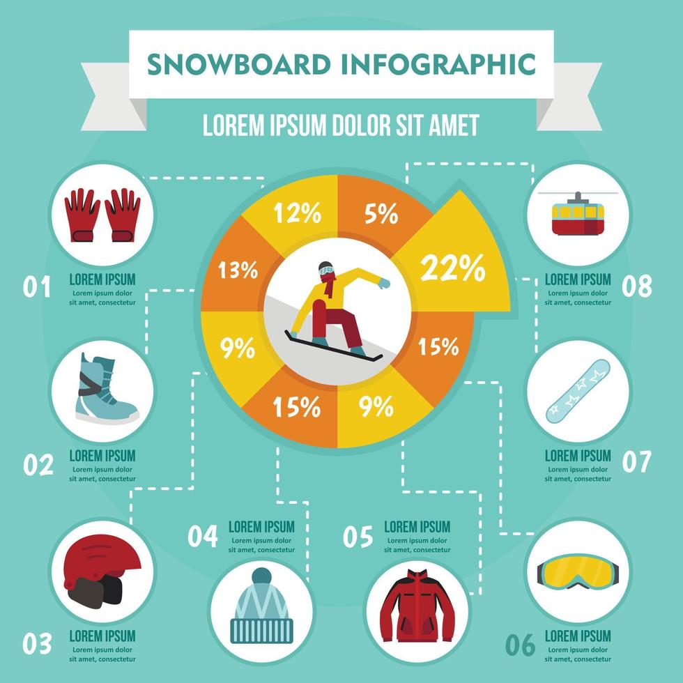 Snowboard infographic concept, flat style vector