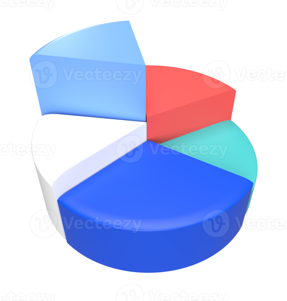 illustrazione 3d del grafico a torta png