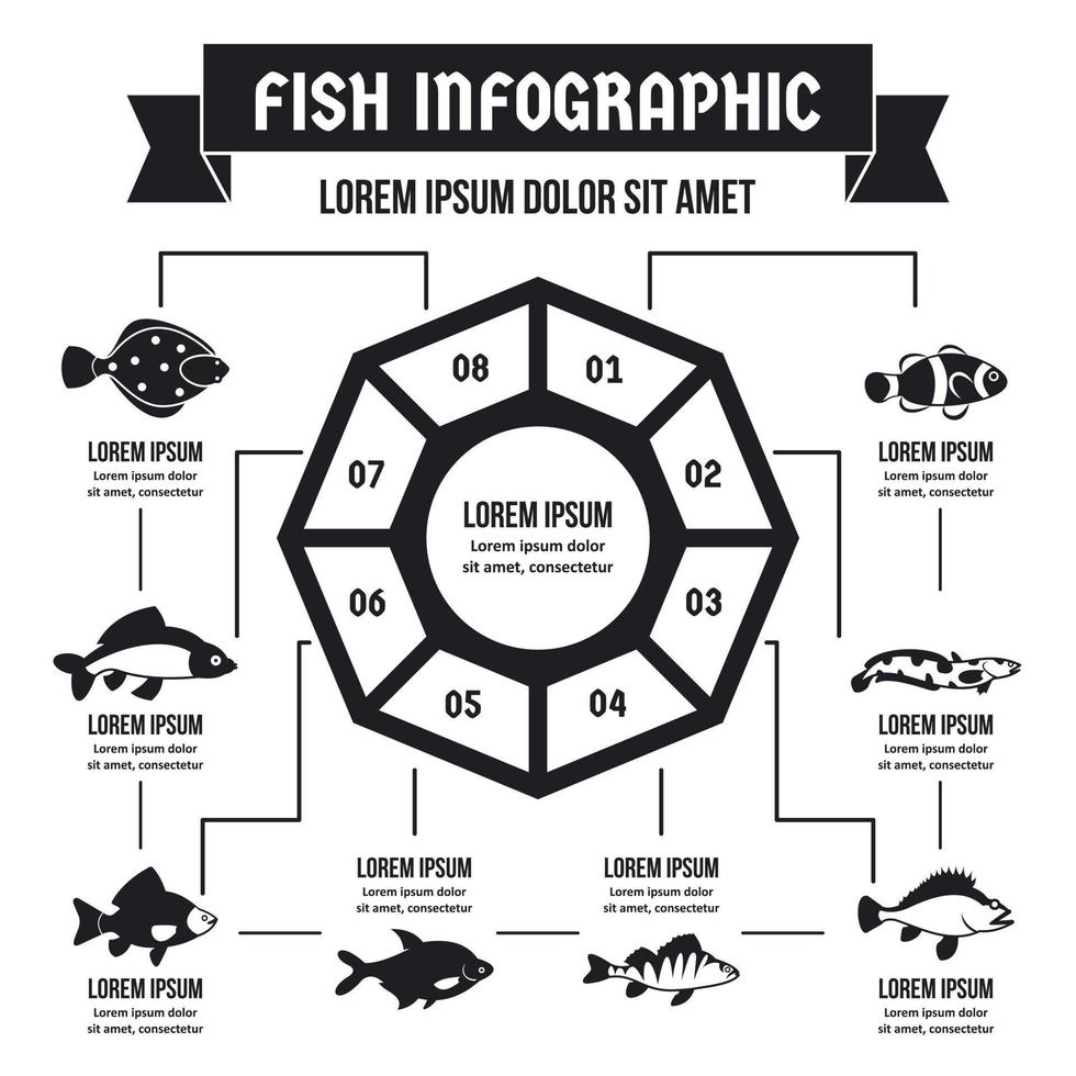 Fish infographic concept, simple style vector