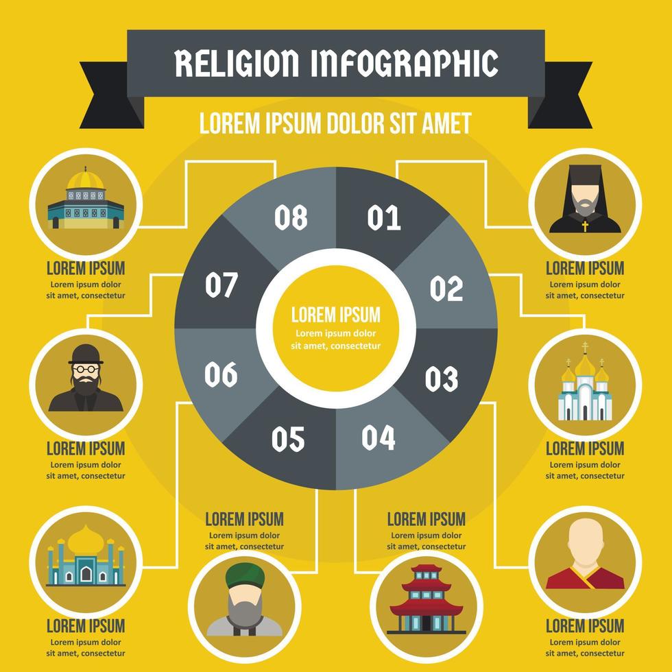 concepto infográfico de religión, estilo plano vector