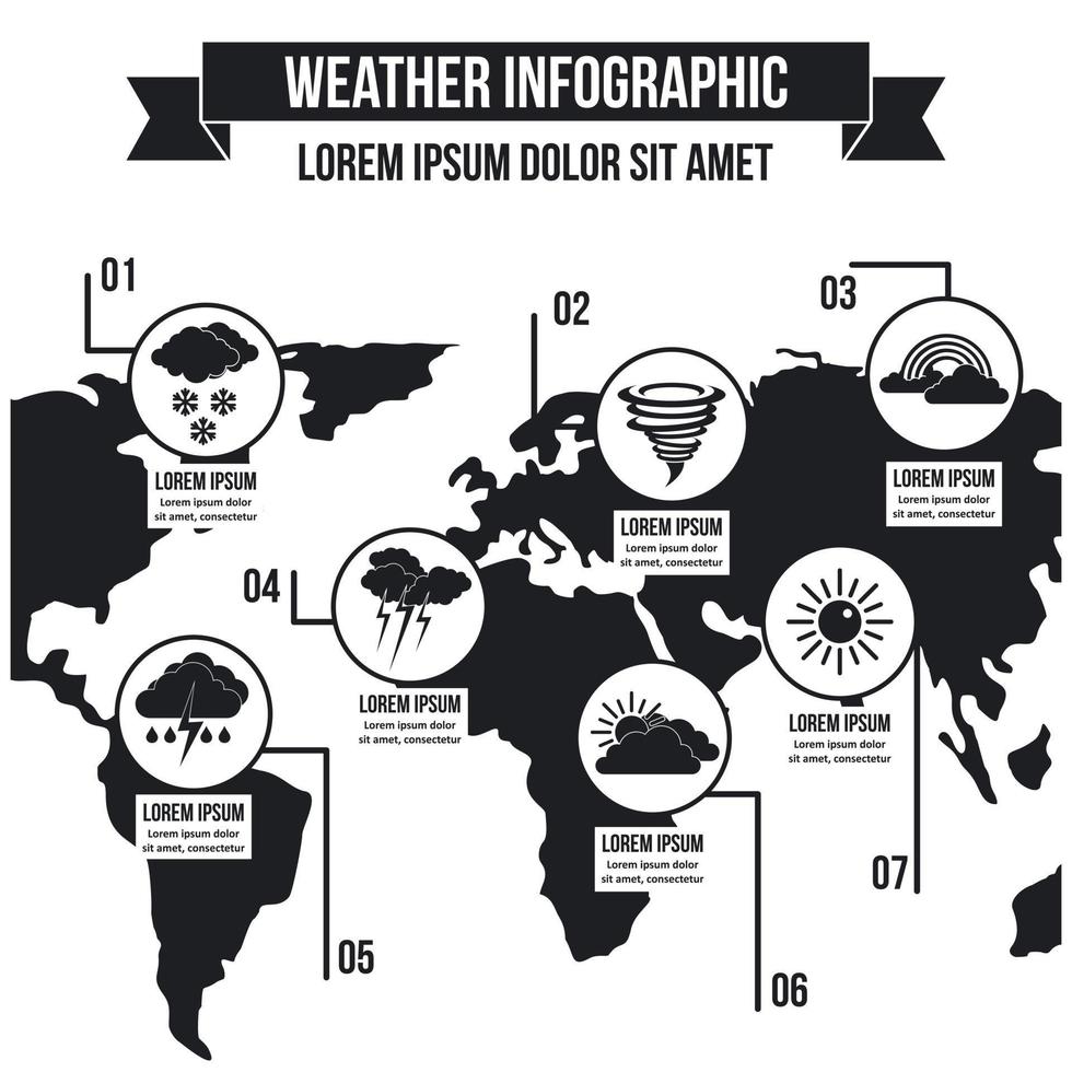 concepto de infografía meteorológica, estilo simple vector