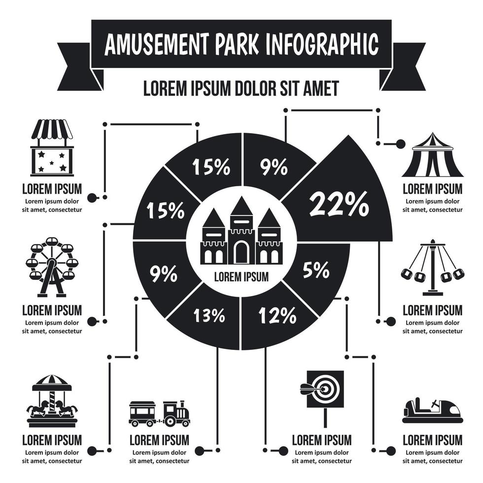 concepto infográfico del parque de atracciones, estilo simple vector