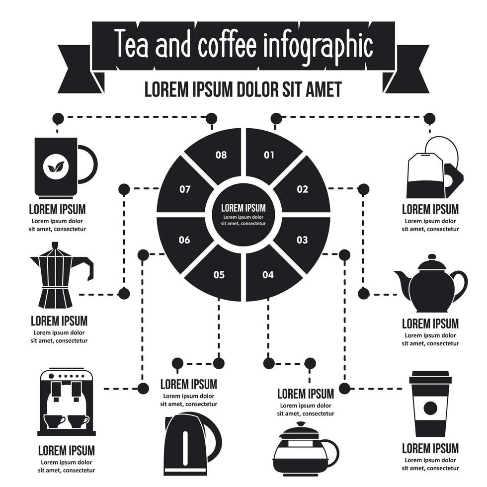 Tea and coffee infographic concept, simple style vector