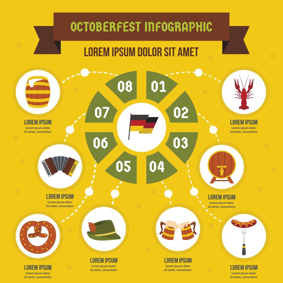 Octoberfest infographic concept, flat style vector