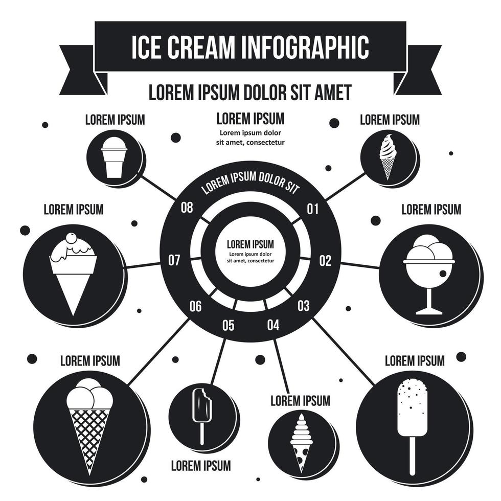 concepto infográfico de helados, estilo simple vector