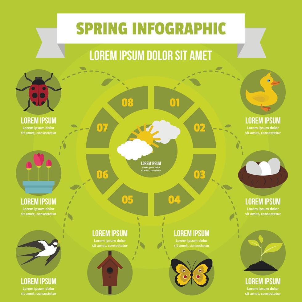 concepto infográfico de primavera, estilo plano vector