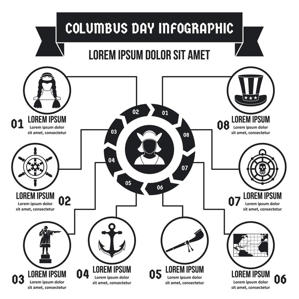 Columbus Day infographic concept, simple style vector