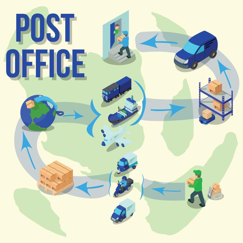 banner de concepto de oficina de correos, estilo de dibujos animados vector