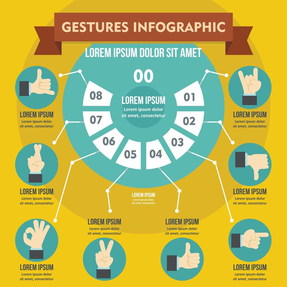 Gestures infographic concept, flat style vector
