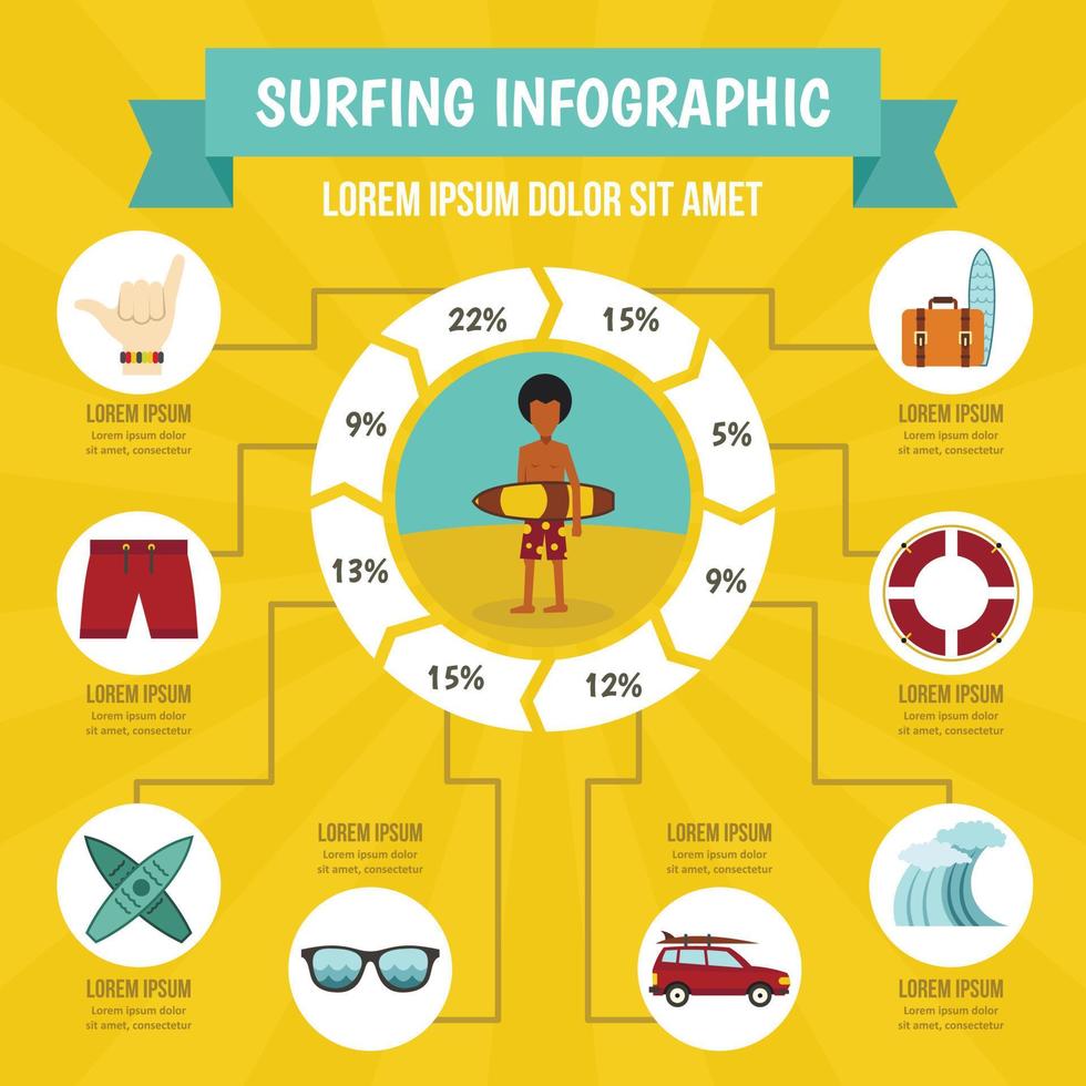 concepto infográfico de surf, estilo plano vector