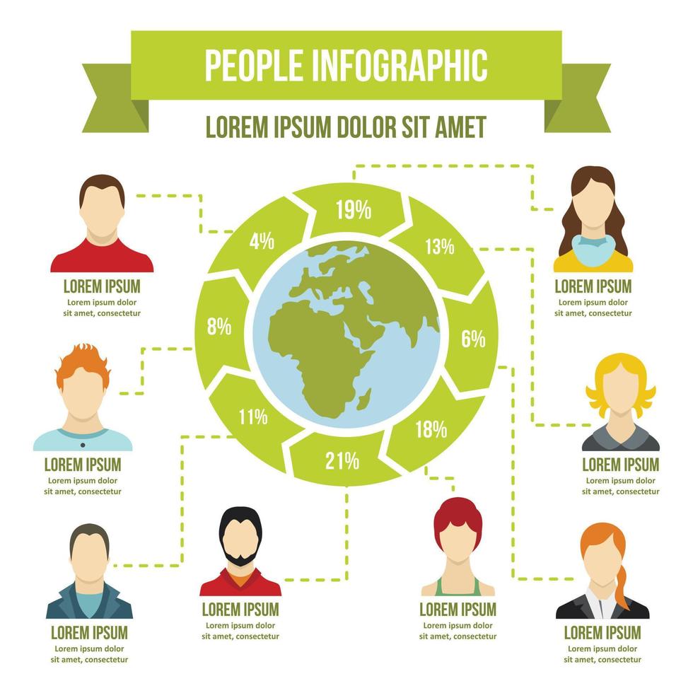 concepto infográfico de personas, estilo plano vector