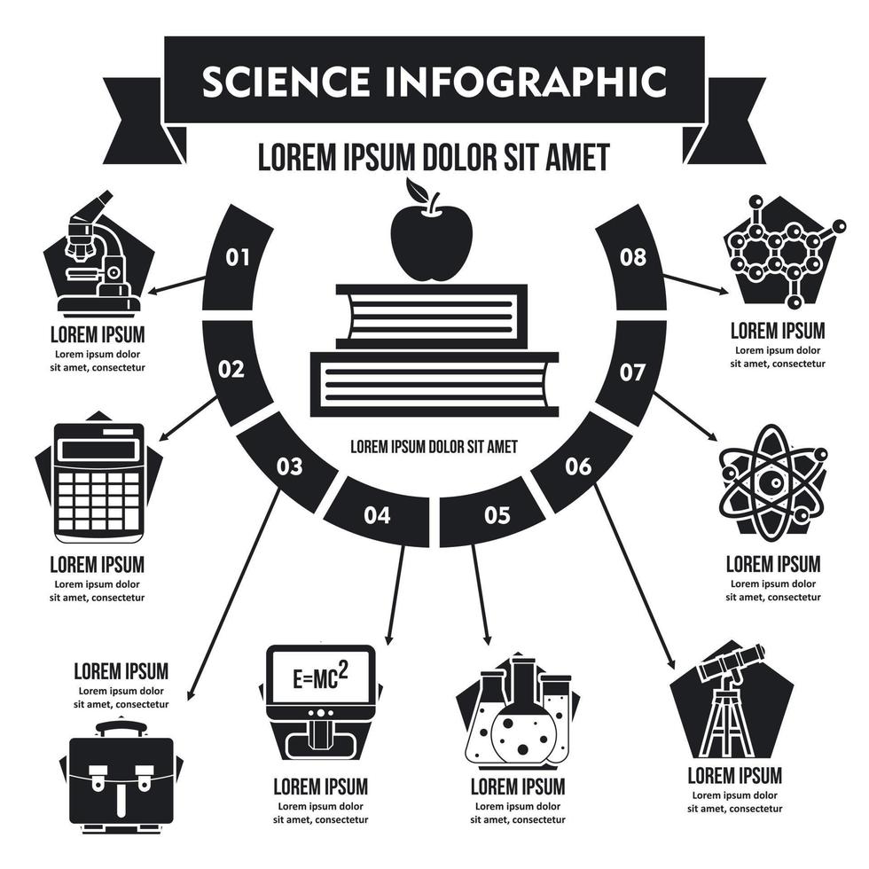 Science infographic concept, simple style vector
