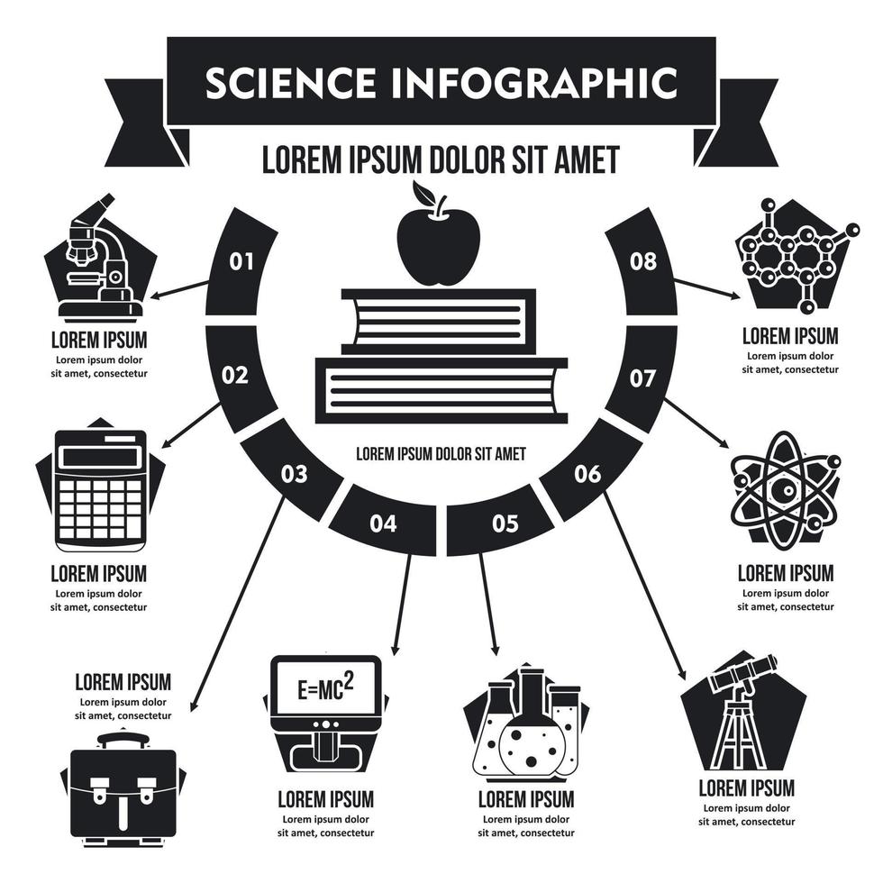 concepto de infografía científica, estilo simple vector