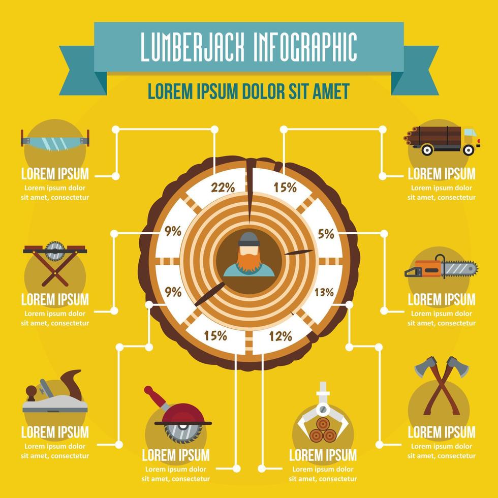 Lumberjack infographic concept, flat style vector