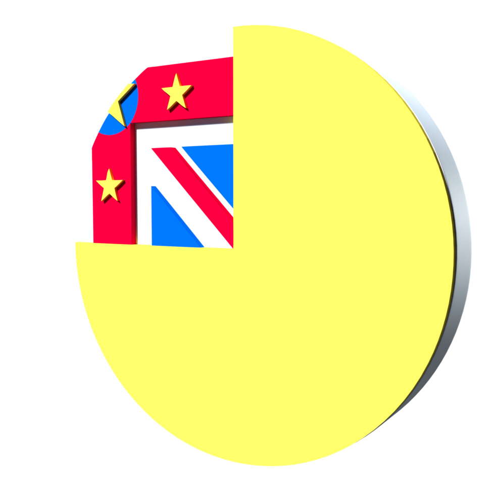 Niue flag 3d icon PNG transparent