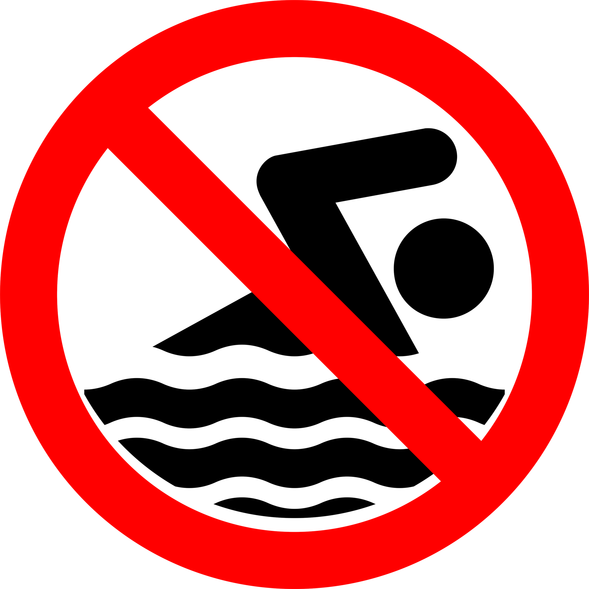 Swimming Sign swimming-sign