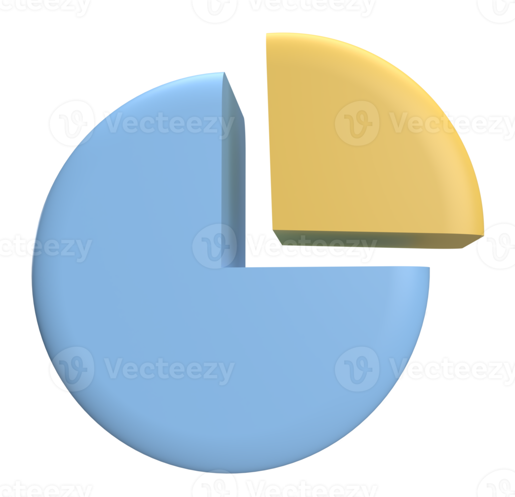 cirkeldiagram för webbanalys 3d-rendering png