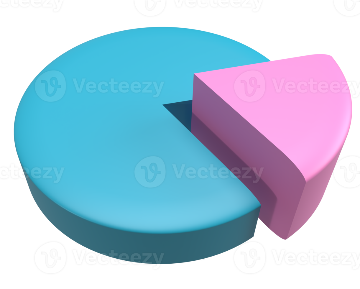 pie chart for web analytics 3d rendering png