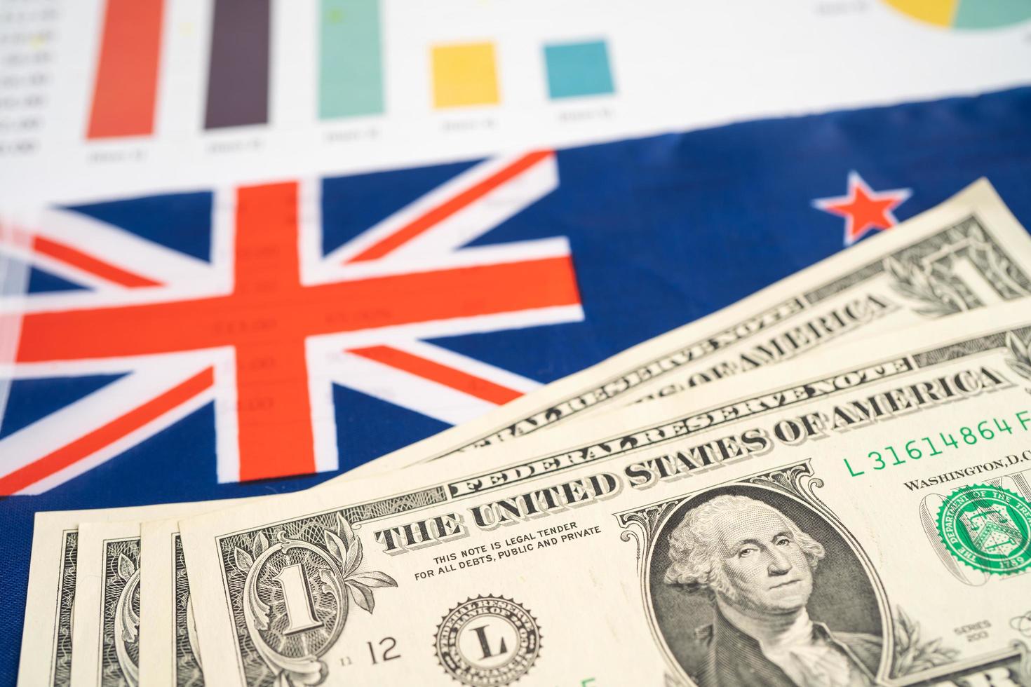 Australia flag with US dollar banknotes money on graph, Business and finance concept. photo