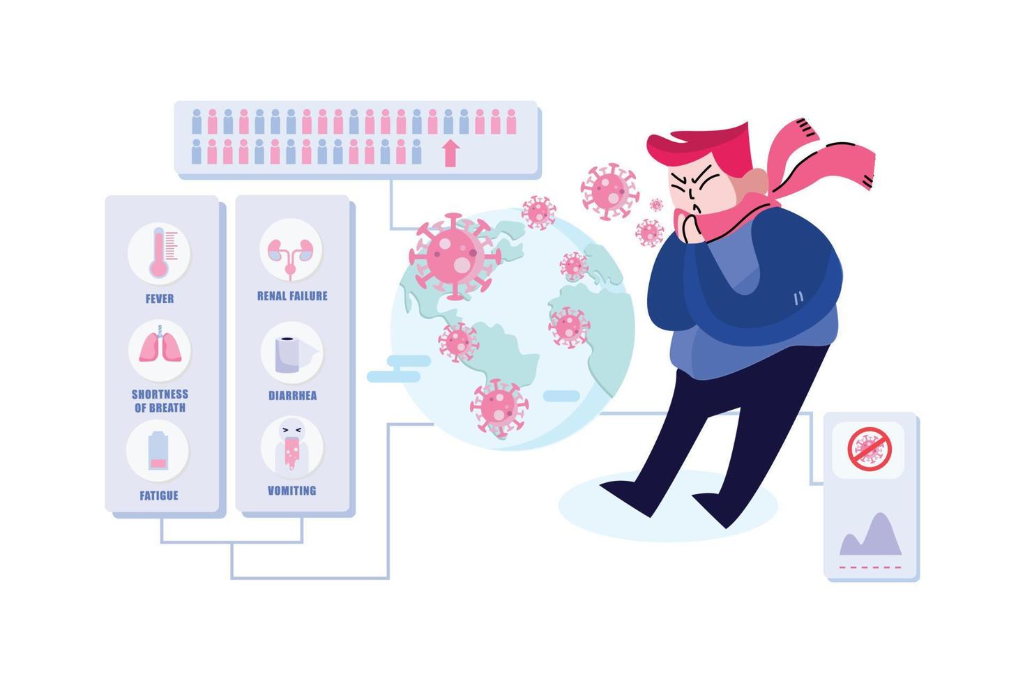 coronavirus propaga el concepto de ilustración vector