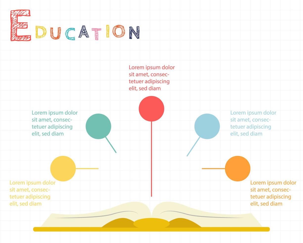 Education infographic concept. Book with many color objects or options for design about learning or examination. vector