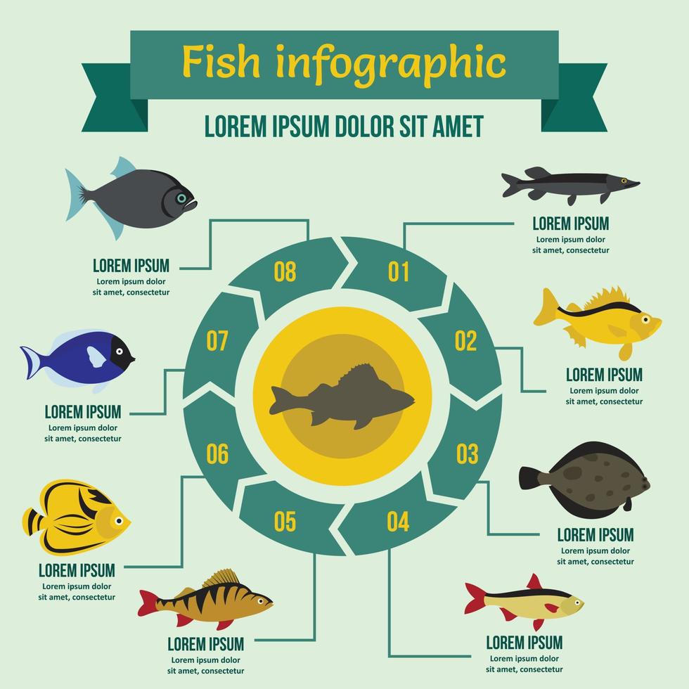 Fish infographic concept, flat style vector