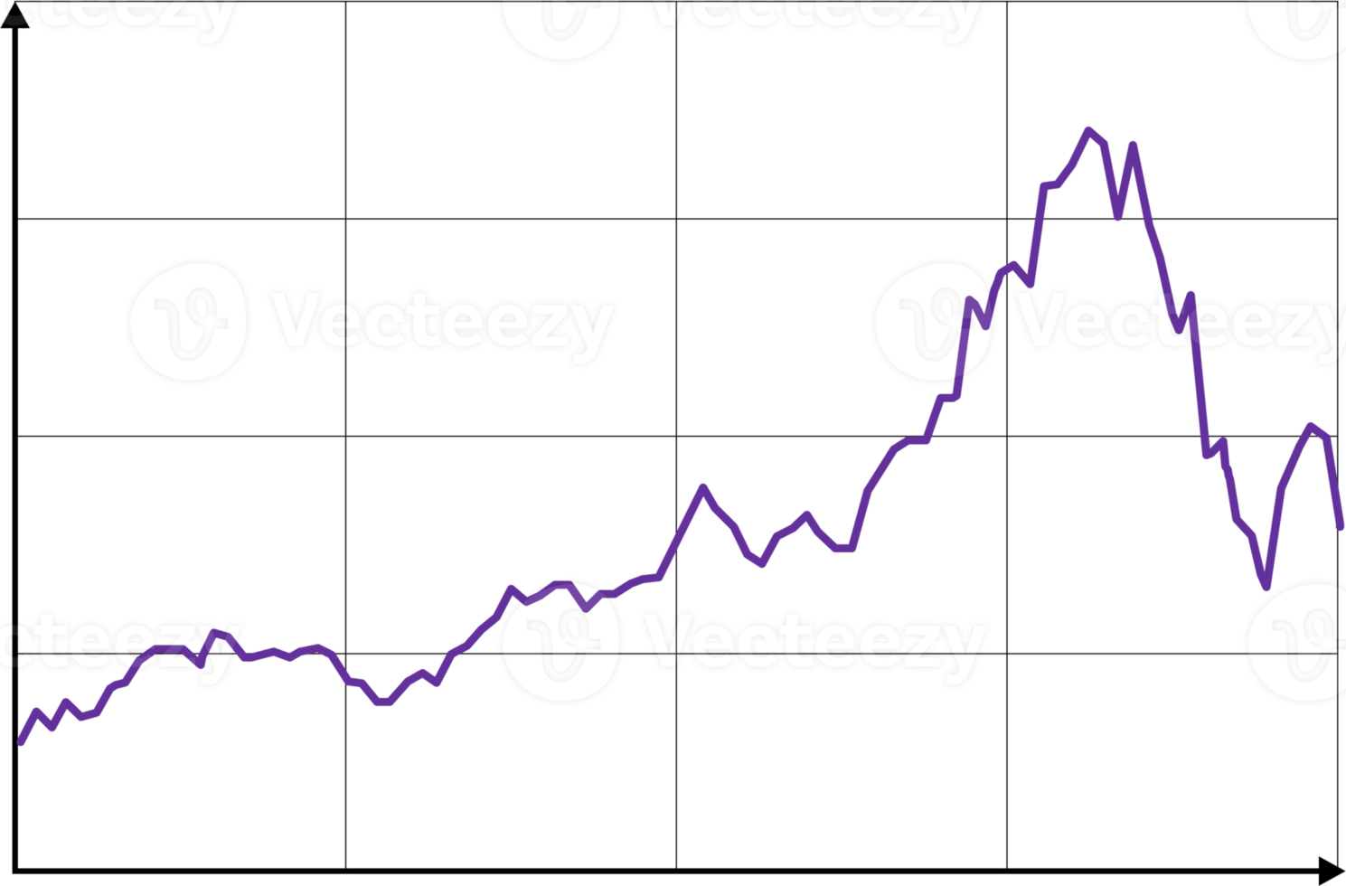 gráfico de câmbio transparente png