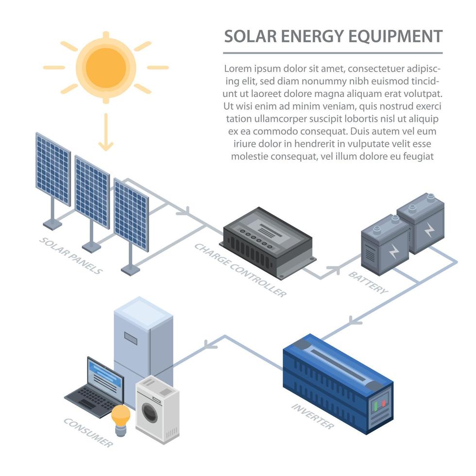 Solar energy equipment infographic, isometric style vector