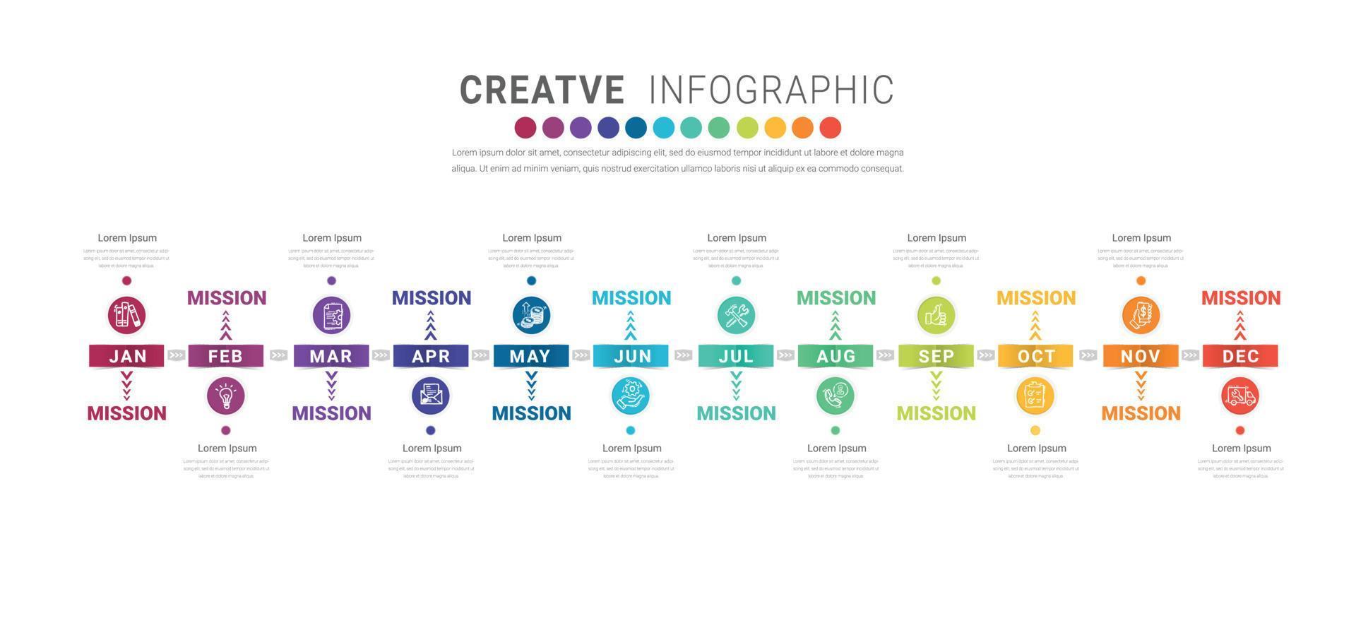 Timeline business for 12 months vector