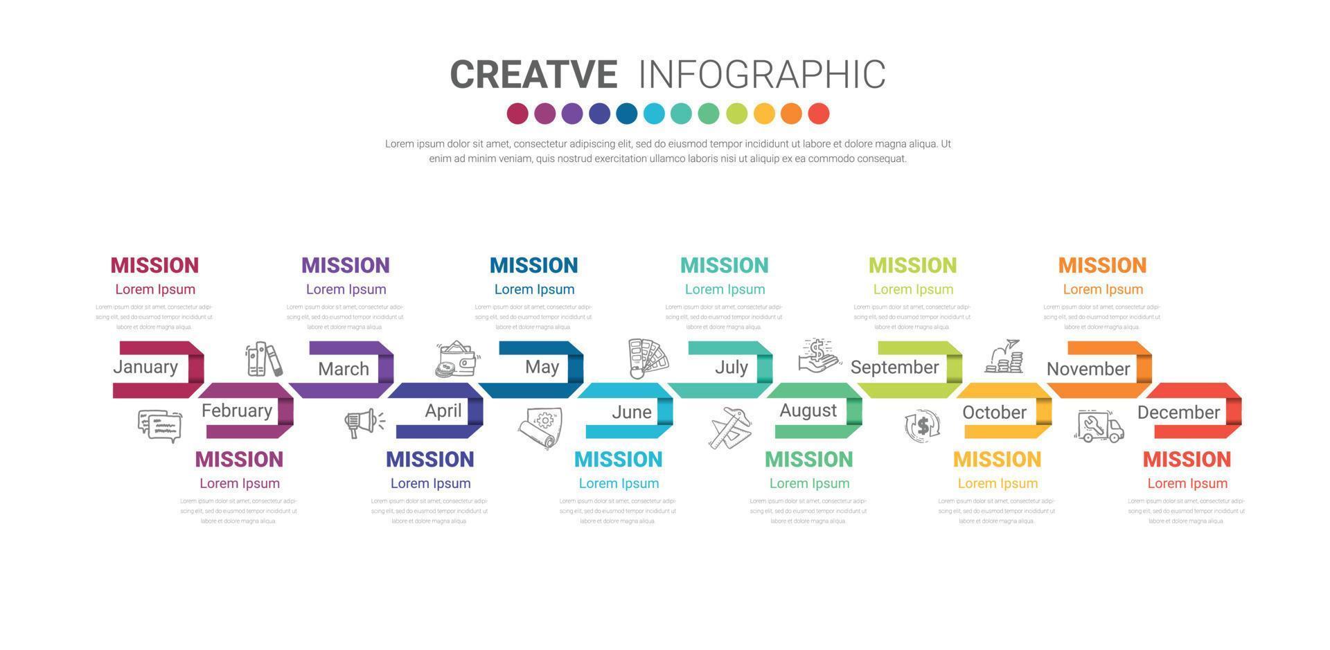 Timeline for 1 year, infographics all month planner. vector