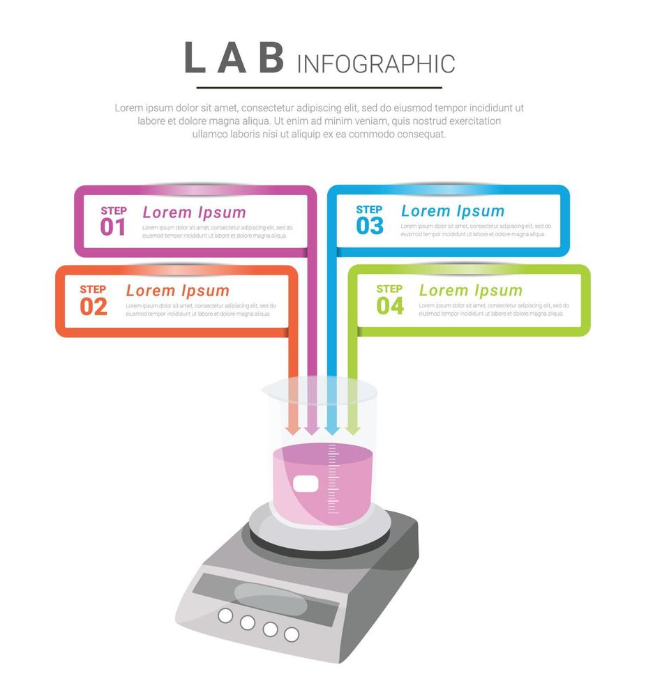 science laboratory vector illustration.