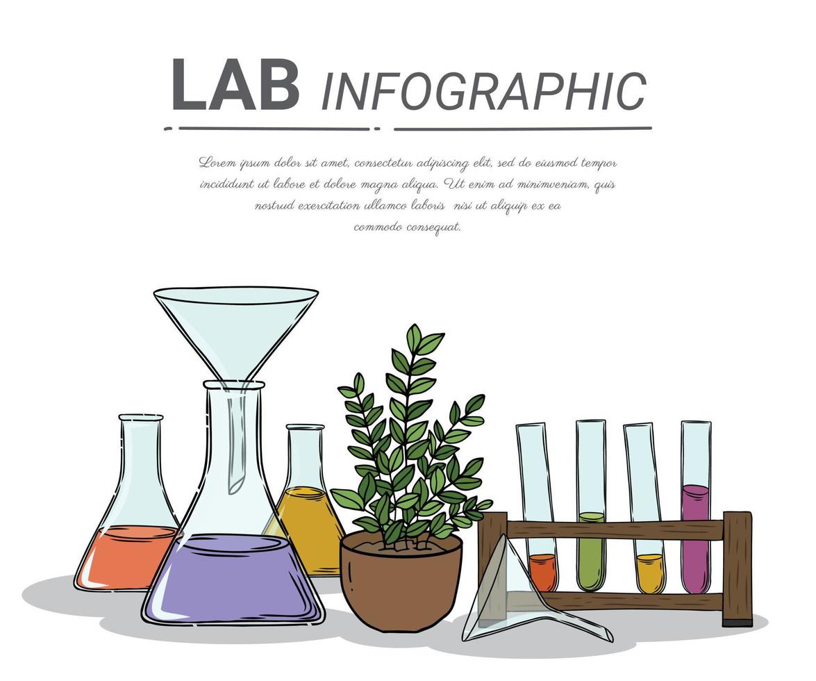 Lab worker table computer chemical research process. vector