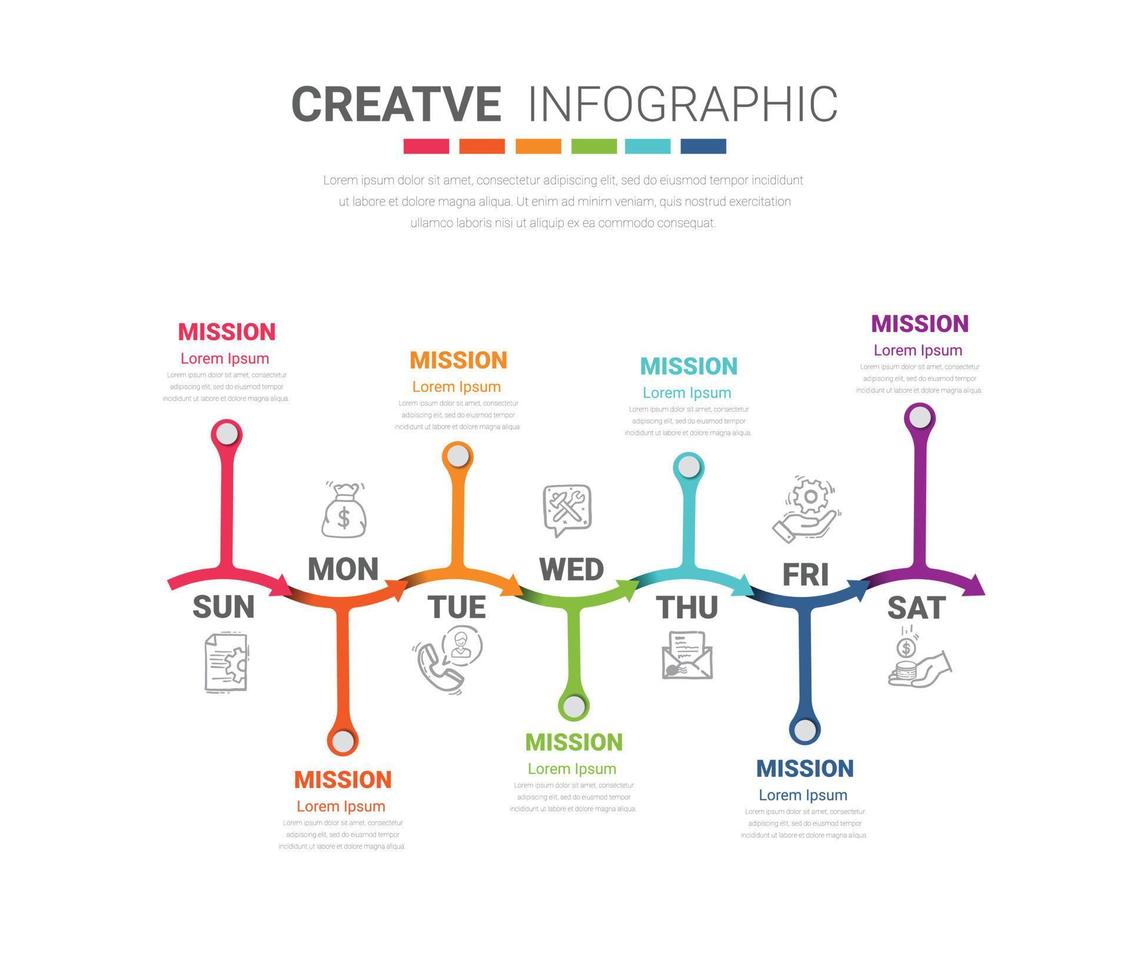 Time line, Timeline business for 7 day vector. vector