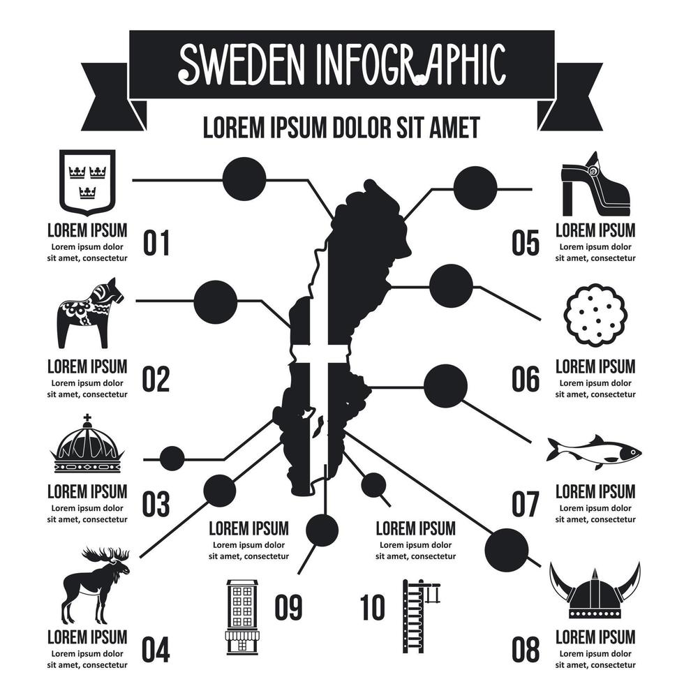 concepto infográfico de suecia, estilo simple vector