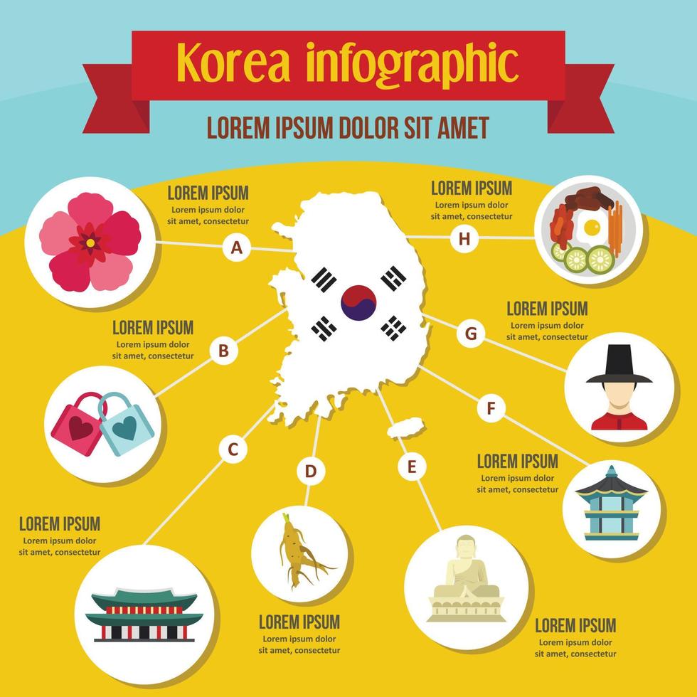 Korea infographic concept, flat style vector