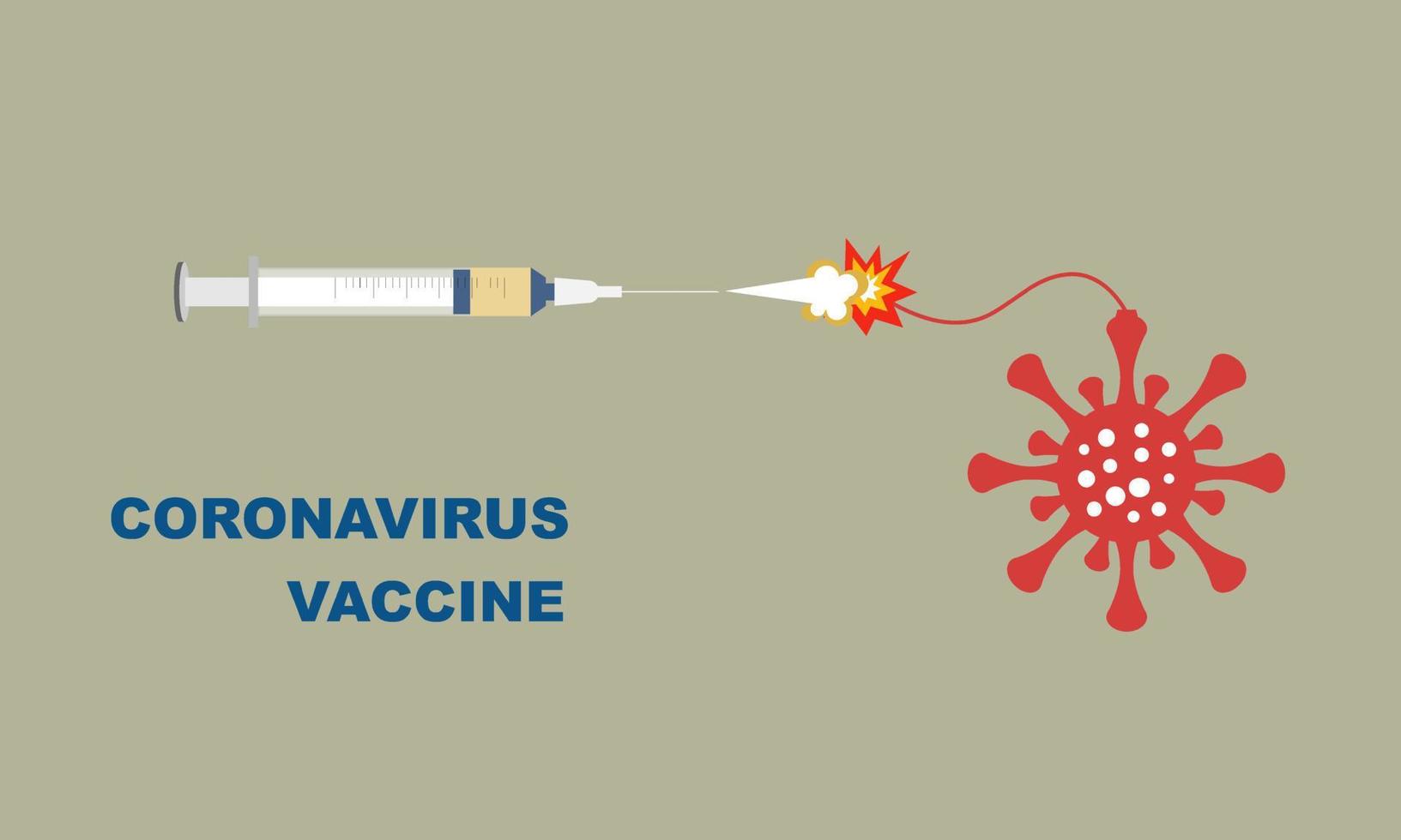 Coronavirus vaccine protecting from covid-19 pandemic vector