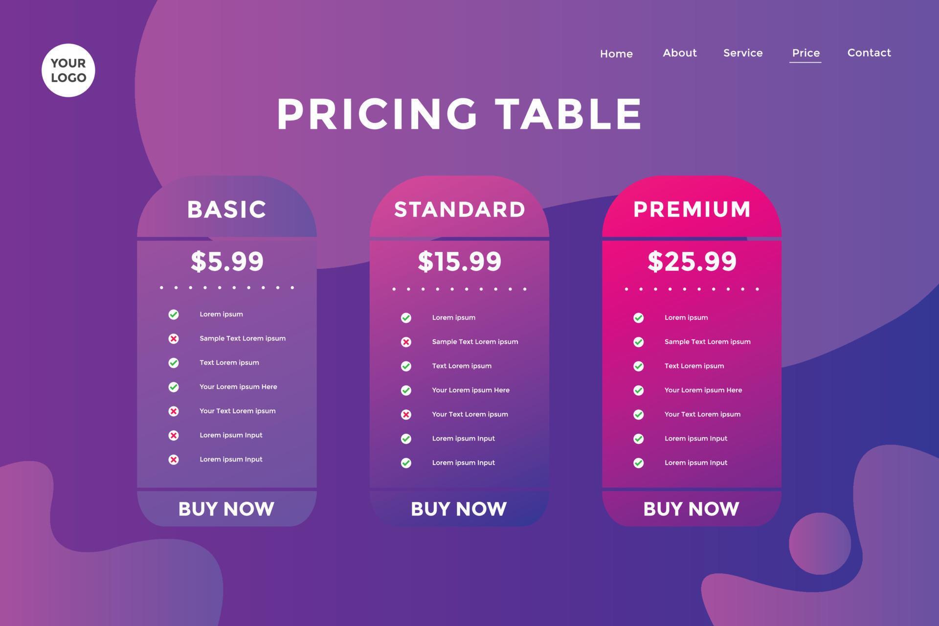 Landing page product package price for website. Price chart template