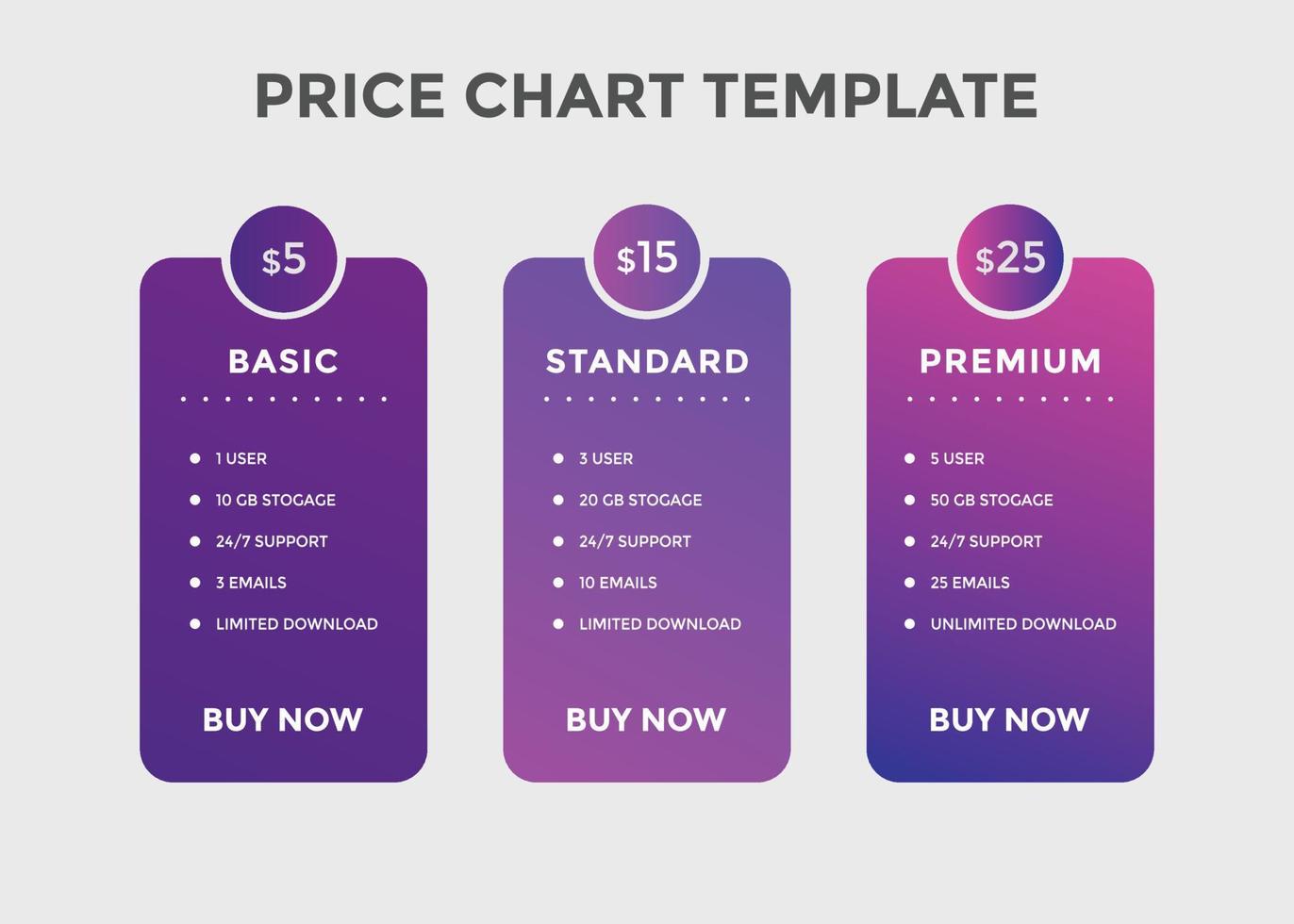 colorida plantilla de precios de comparación. tabla de precios del plan de suscripción o de precios. plantilla de gráfico de precios vector