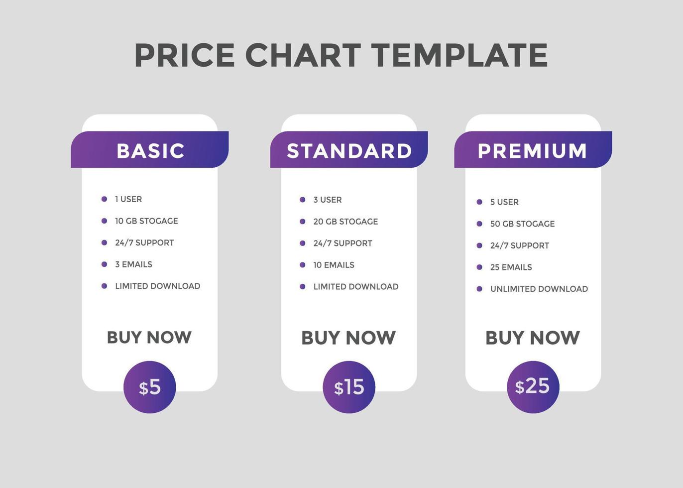 Subscription Package Pricing Comparison. business plan pricing chart. Comparison table. Gradient color vector