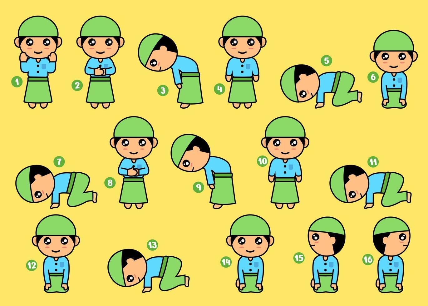 Vector illustration of the stages of children learning