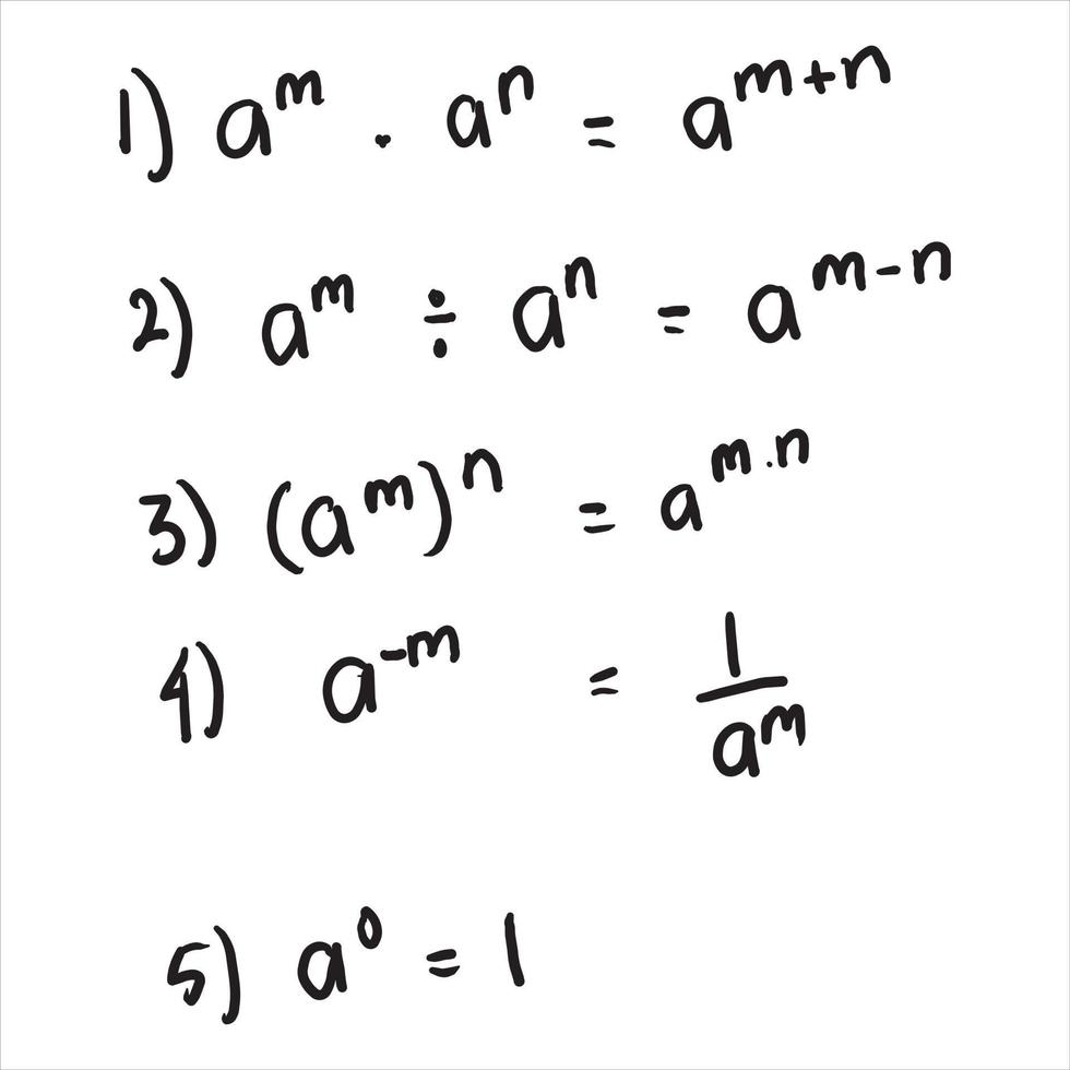 The properties of the formula for power numbers. Solution scheme. Algebra. Education, math classes, school programs. Higher math text. Grouped and isolated on white. Vector illustration