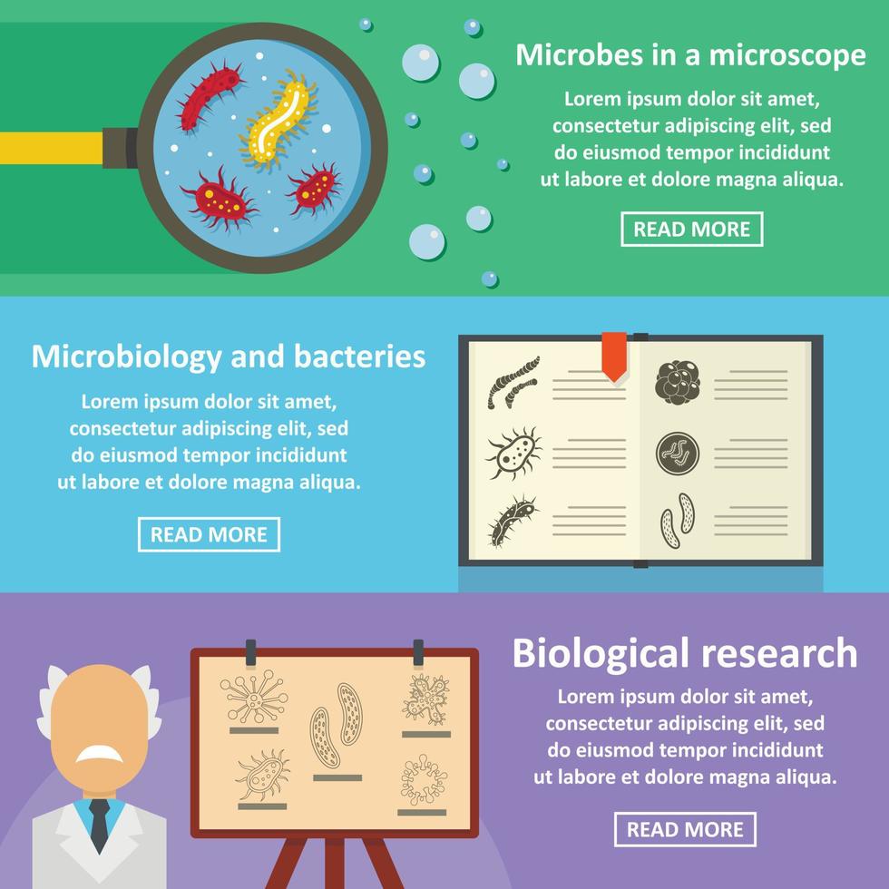 Virus bacteria banner horizontal set, flat style vector