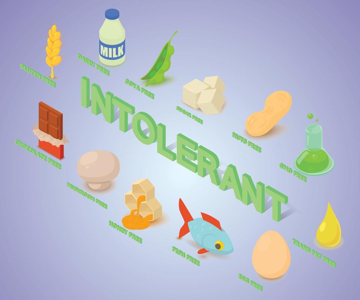 banner de concepto intolerante, estilo isométrico vector