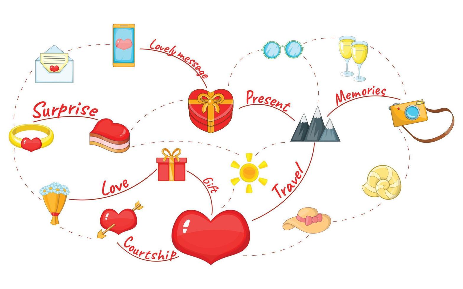 Love Map concept background, cartoon style vector