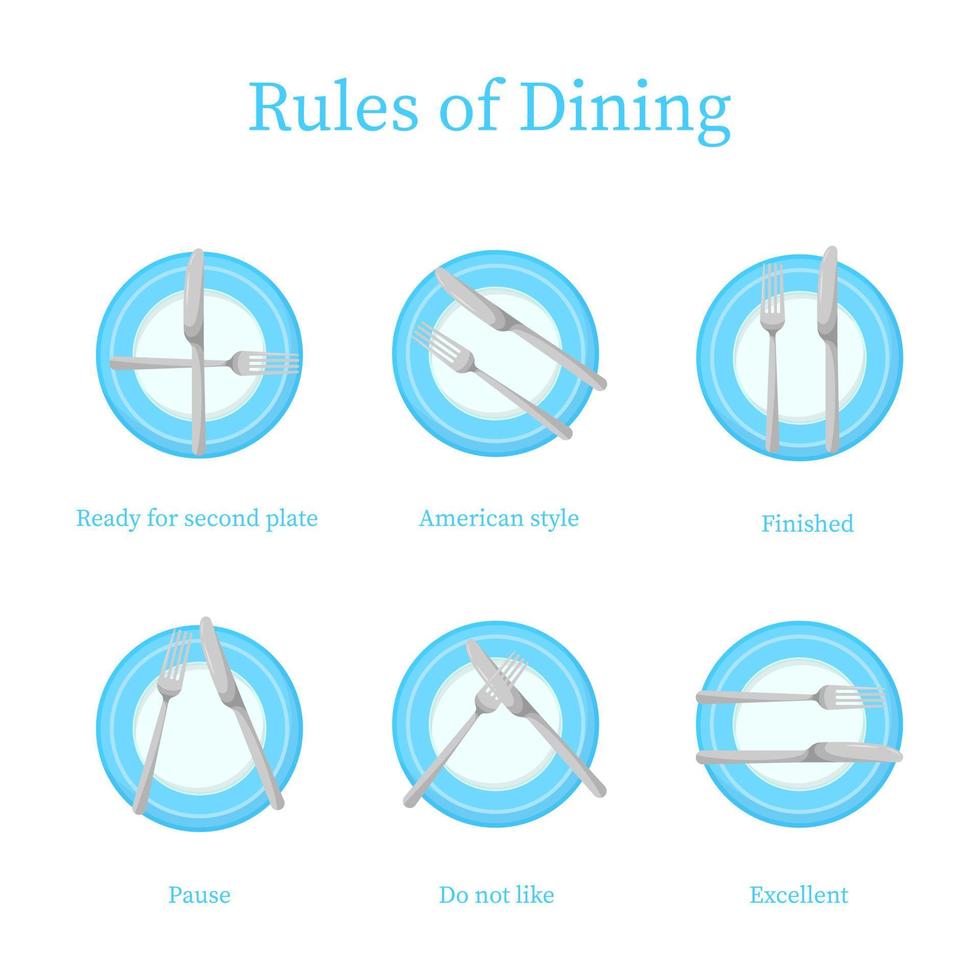Rules of dining banner. Knife and fork on blue plate isolated on white background. Cartoon silverware serving, kitchen eating tools. Flat style vector illustration.