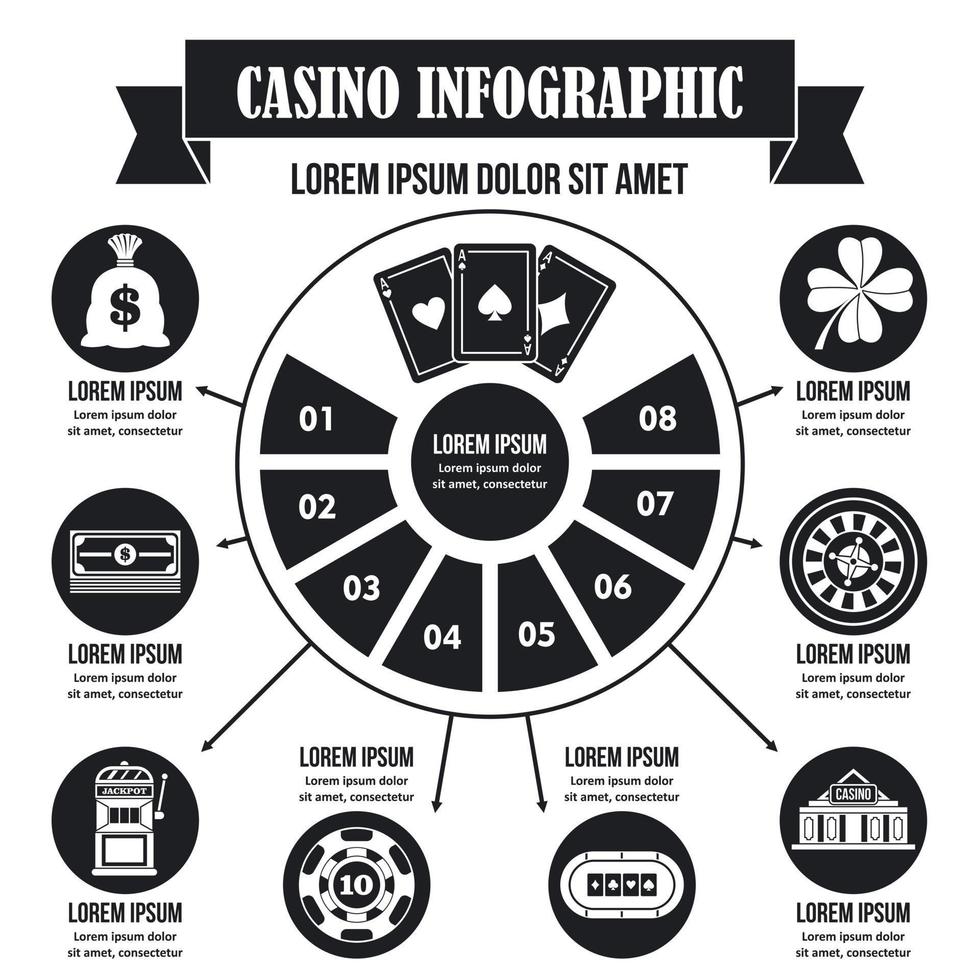 Casino infographic concept, simple style vector