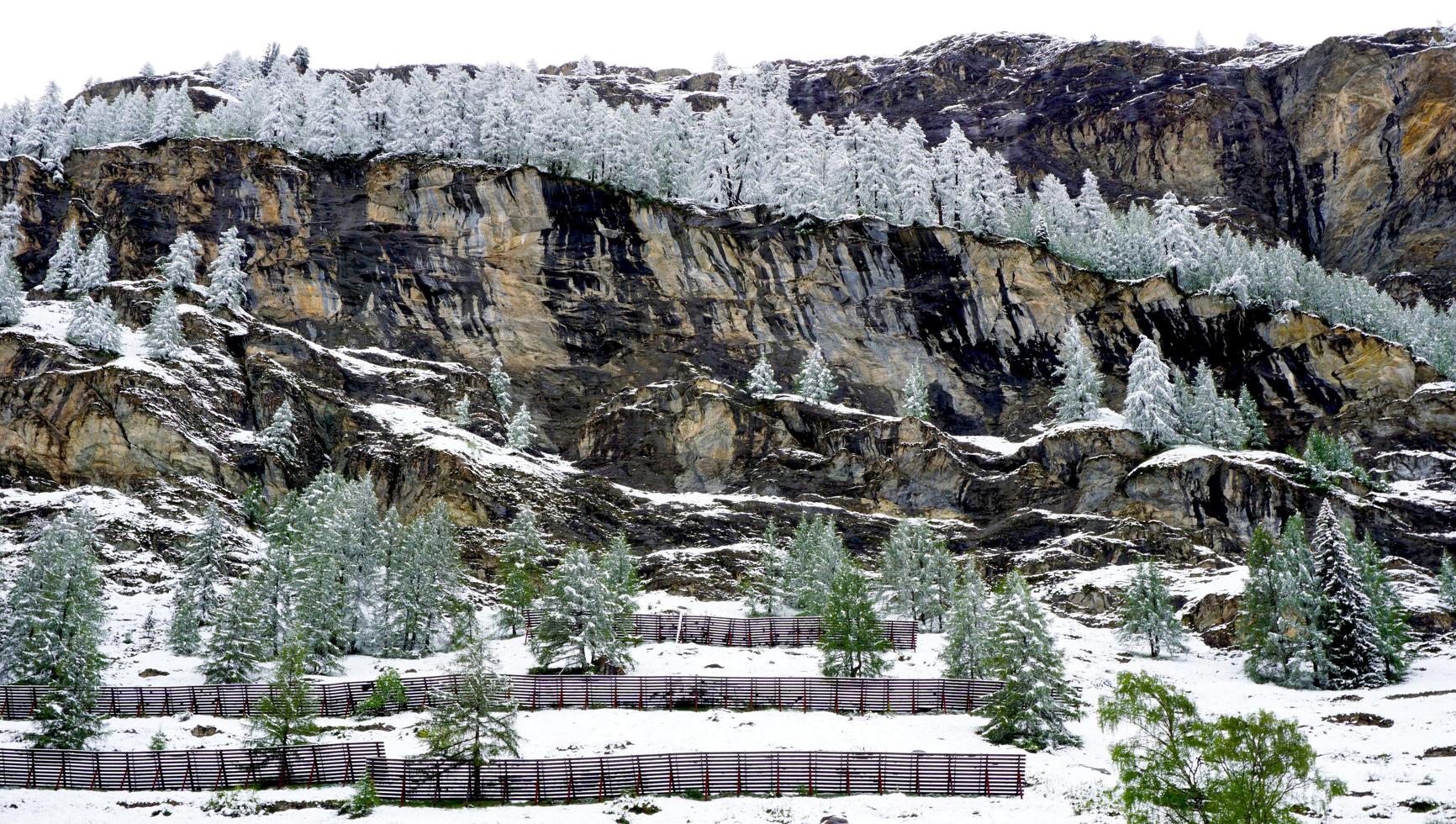 Scenery of Zermatt snow mountains photo