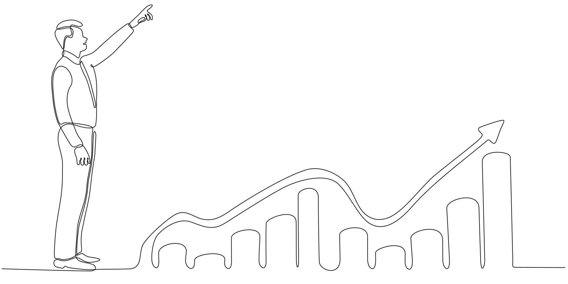 dibujo de línea continua de un hombre de negocios que busca una oportunidad de inversión en un gráfico de crecimiento. vector