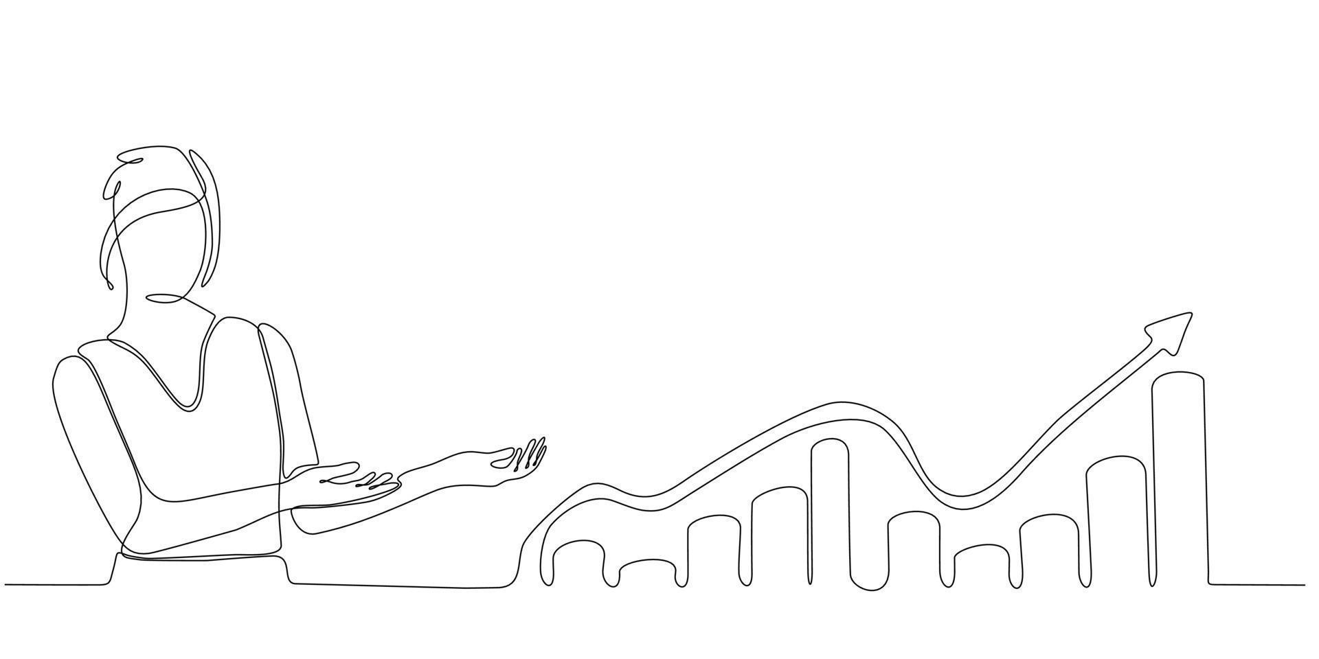 Continuous line drawing of business woman looking for investment opportunity standing on growth chart. vector